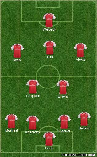 Arsenal Formation 2016