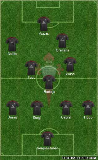 R.C. Celta S.A.D. Formation 2016