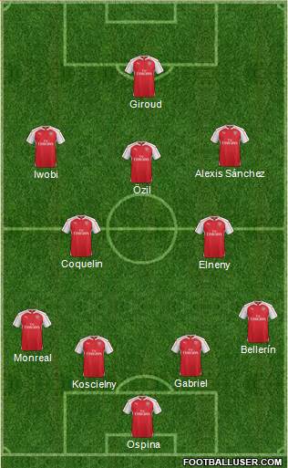 Arsenal Formation 2016