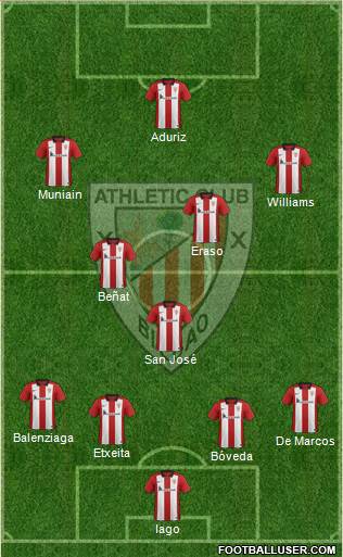 Athletic Club Formation 2016