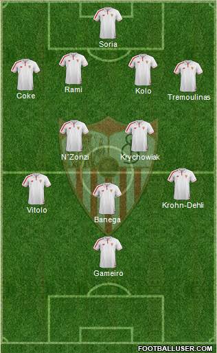 Sevilla F.C., S.A.D. Formation 2016