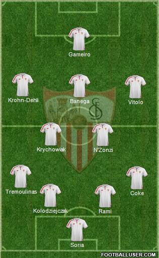 Sevilla F.C., S.A.D. Formation 2016