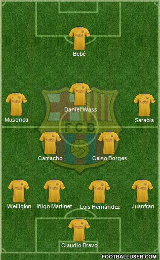 F.C. Barcelona Formation 2016