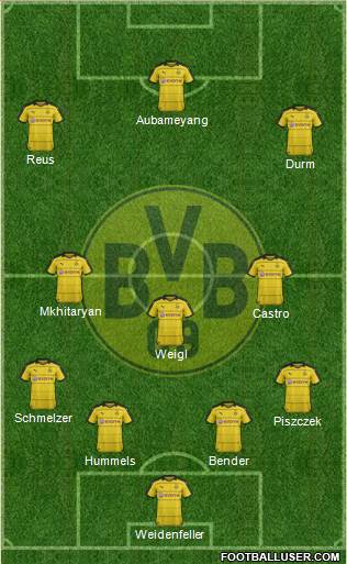 Borussia Dortmund Formation 2016