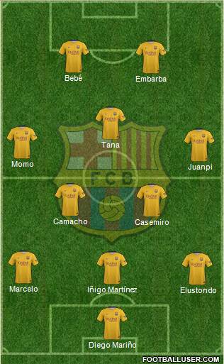 F.C. Barcelona Formation 2016
