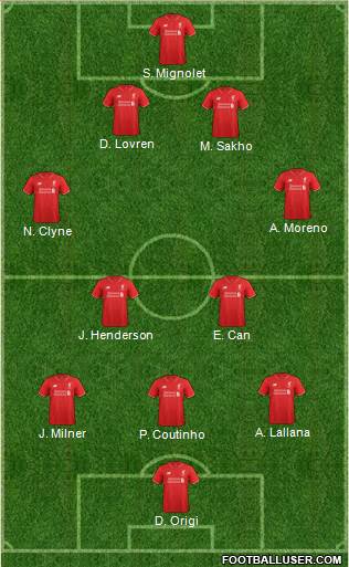 Liverpool Formation 2016