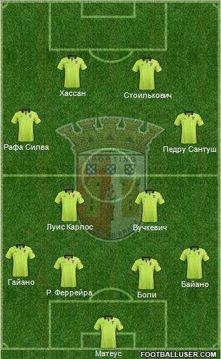 Sporting Clube de Braga - SAD Formation 2016