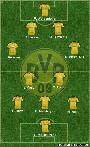 Borussia Dortmund Formation 2016