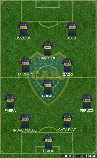 Boca Juniors Formation 2016