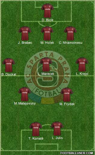 Sparta Prague Formation 2016