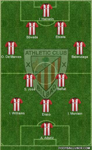 Athletic Club Formation 2016
