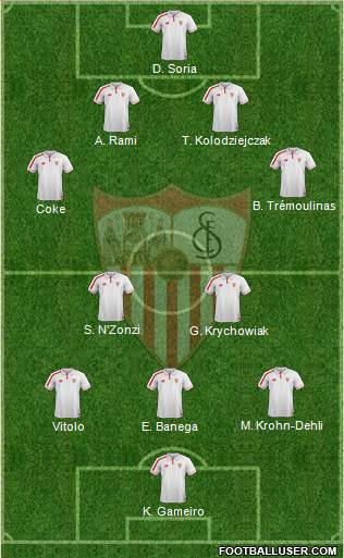 Sevilla F.C., S.A.D. Formation 2016