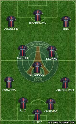 Paris Saint-Germain Formation 2016