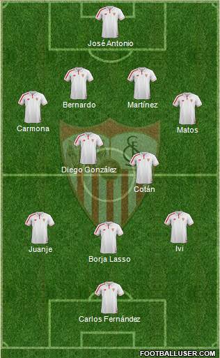 Sevilla F.C., S.A.D. Formation 2016