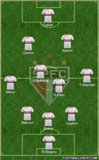São Paulo FC Formation 2016