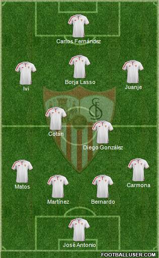Sevilla F.C., S.A.D. Formation 2016