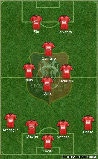 Stade Rennais Football Club Formation 2016