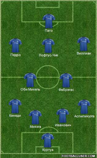 Chelsea Formation 2016