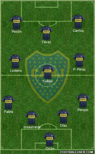 Boca Juniors Formation 2016