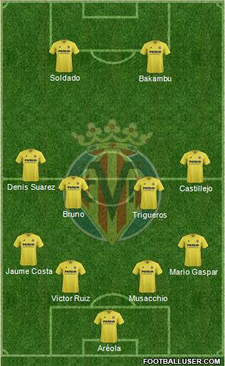 Villarreal C.F., S.A.D. Formation 2016