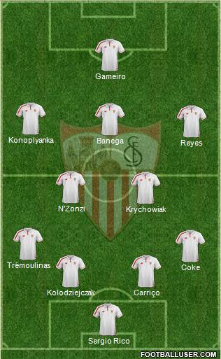 Sevilla F.C., S.A.D. Formation 2016