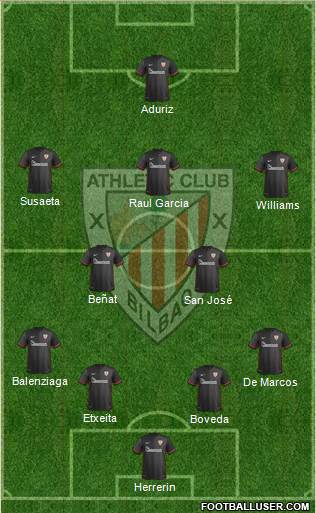 Athletic Club Formation 2016