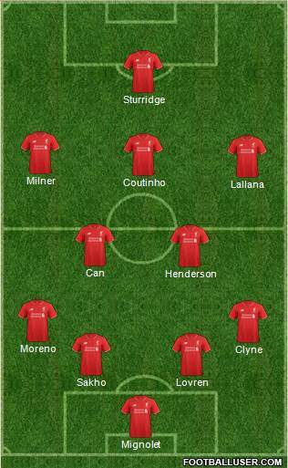 Liverpool Formation 2016