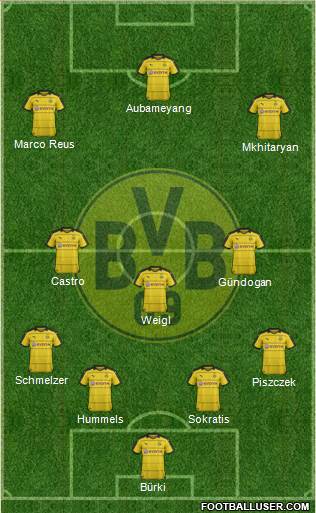 Borussia Dortmund Formation 2016