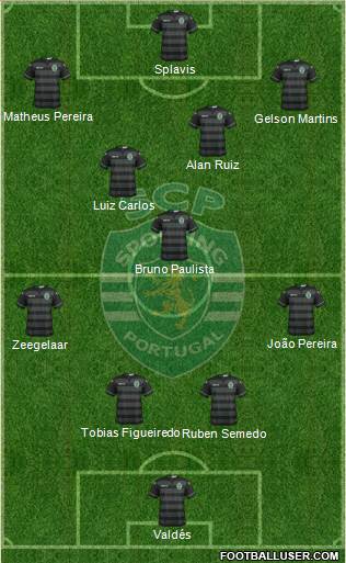 Sporting Clube de Portugal - SAD Formation 2016