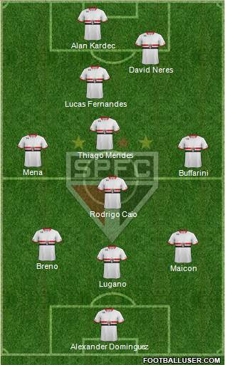São Paulo FC Formation 2016