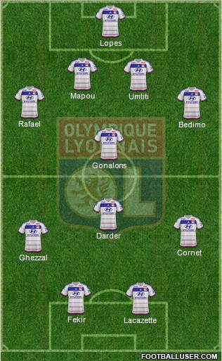 Olympique Lyonnais Formation 2016