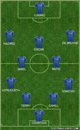 Chelsea Formation 2016