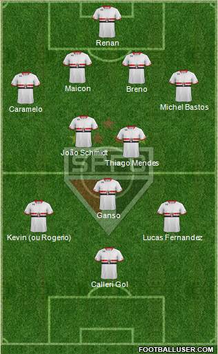São Paulo FC Formation 2016