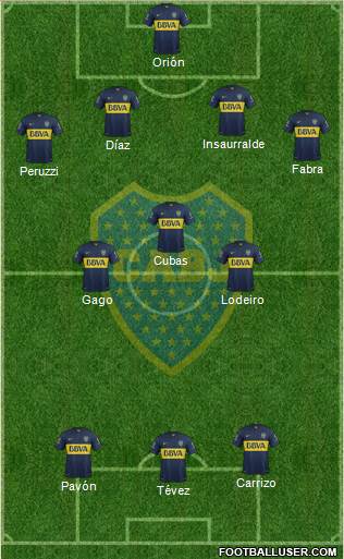 Boca Juniors Formation 2016