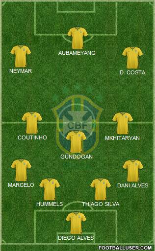 Brazil Formation 2016