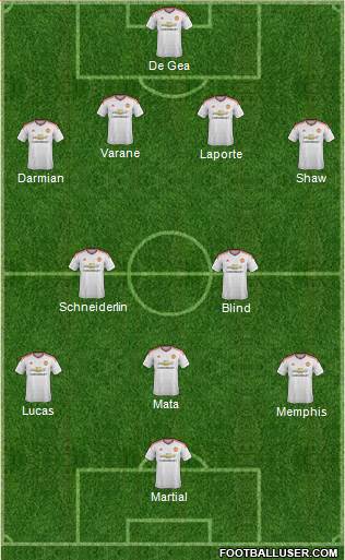 Manchester United Formation 2016