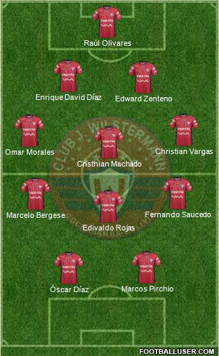 C Jorge Wilstermann Formation 2016