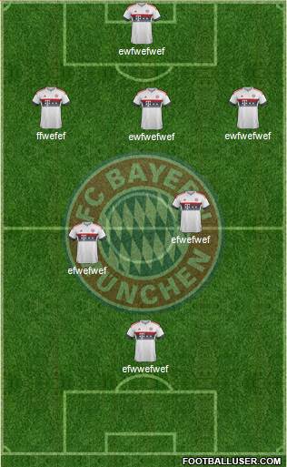 FC Bayern München Formation 2016
