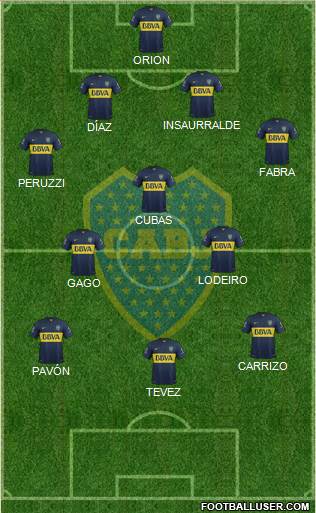 Boca Juniors Formation 2016