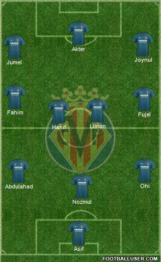 Villarreal C.F., S.A.D. Formation 2016