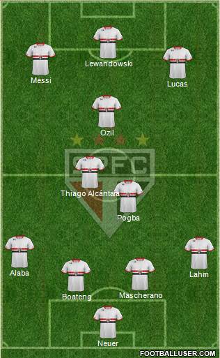 São Paulo FC Formation 2016
