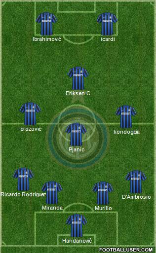 F.C. Internazionale Formation 2016