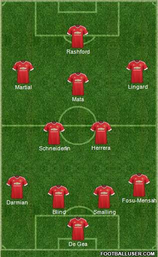 Manchester United Formation 2016