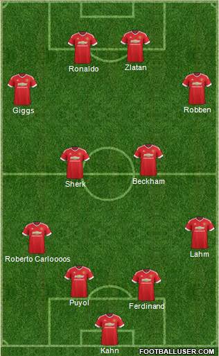 Manchester United Formation 2016