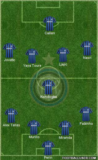 F.C. Internazionale Formation 2016