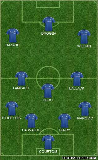 Chelsea Formation 2016