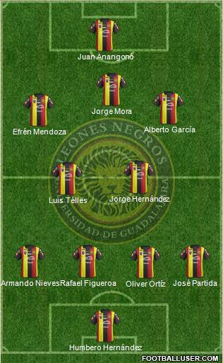 Club Universidad de Guadalajara Formation 2016