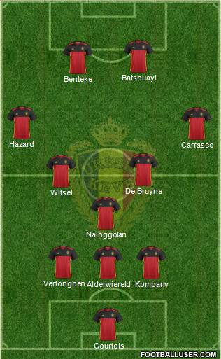 Belgium Formation 2016