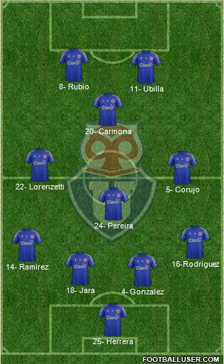 CF Universidad de Chile Formation 2016