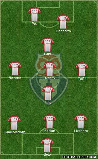 CF Universidad de Chile Formation 2016